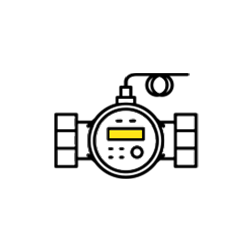 Meters